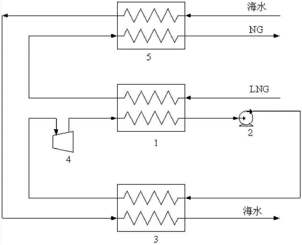 LNG gasification and power generation device based on IFV and gasification and/or power generation method