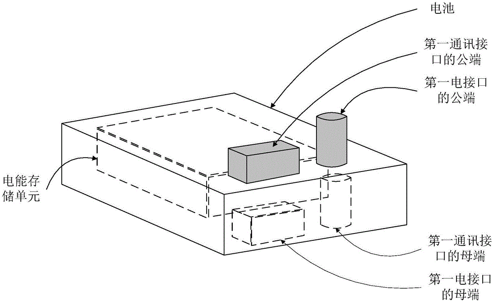 Battery, battery replacement station and battery replacement method