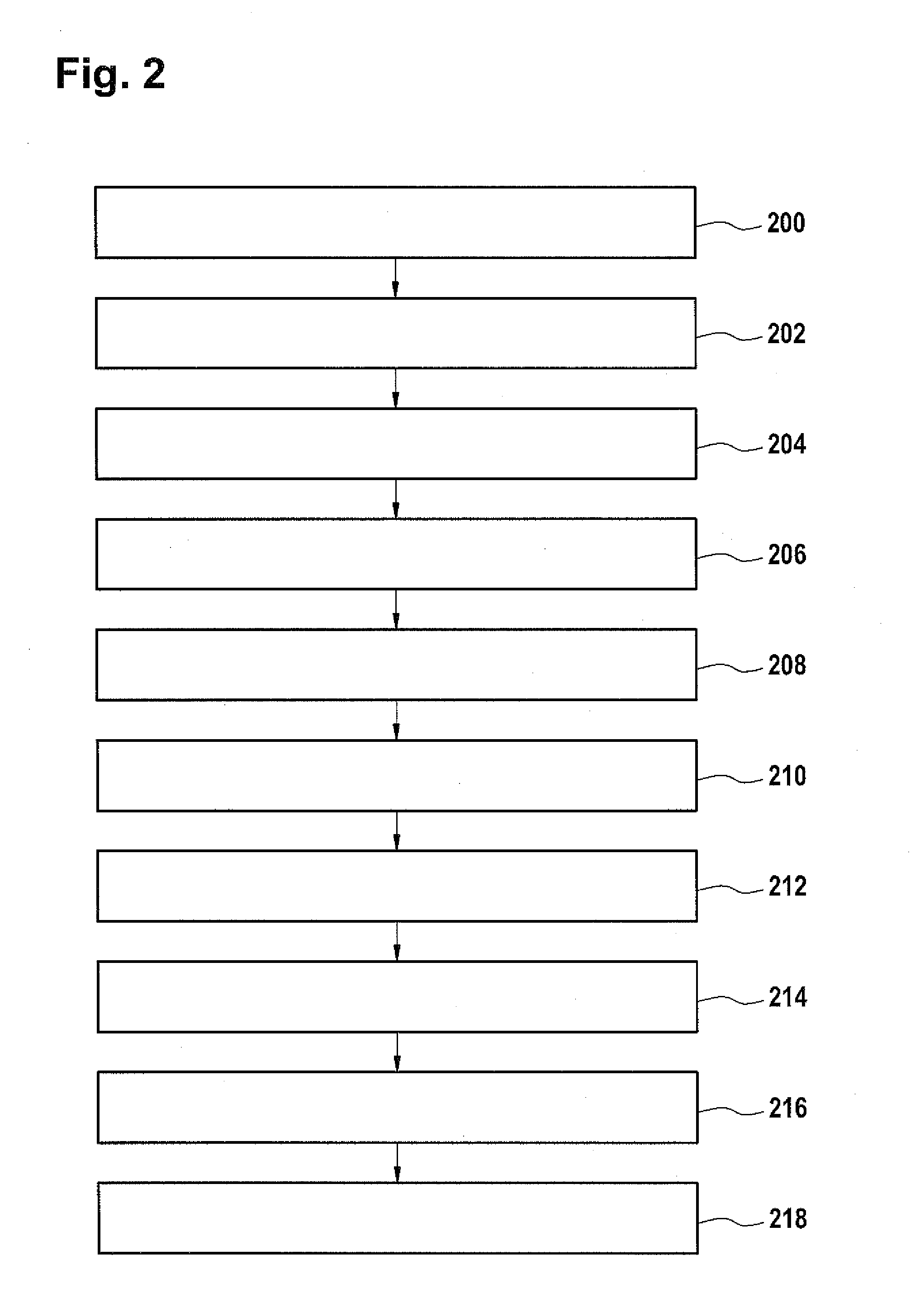 Telecommunications chip card