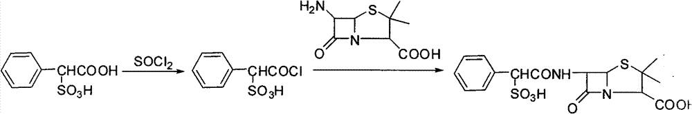 Preparation method of sulbenicillin sodium