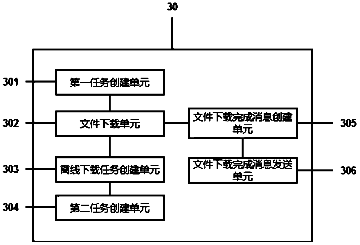 File downloading method, device and system