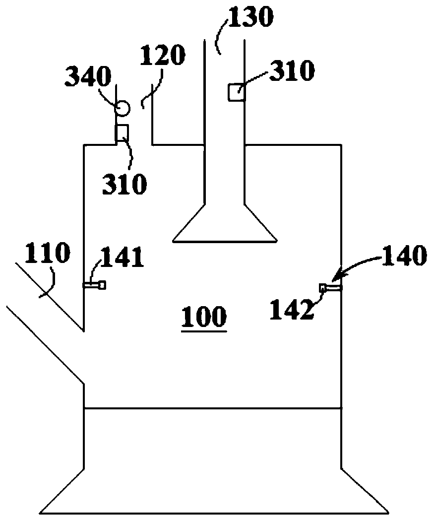 Coal mill explosion-proof detection system and method for coal-fired boiler of generator set