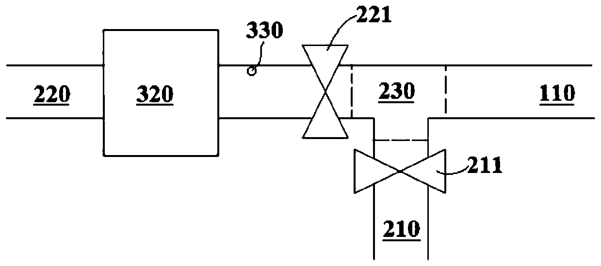 Coal mill explosion-proof detection system and method for coal-fired boiler of generator set