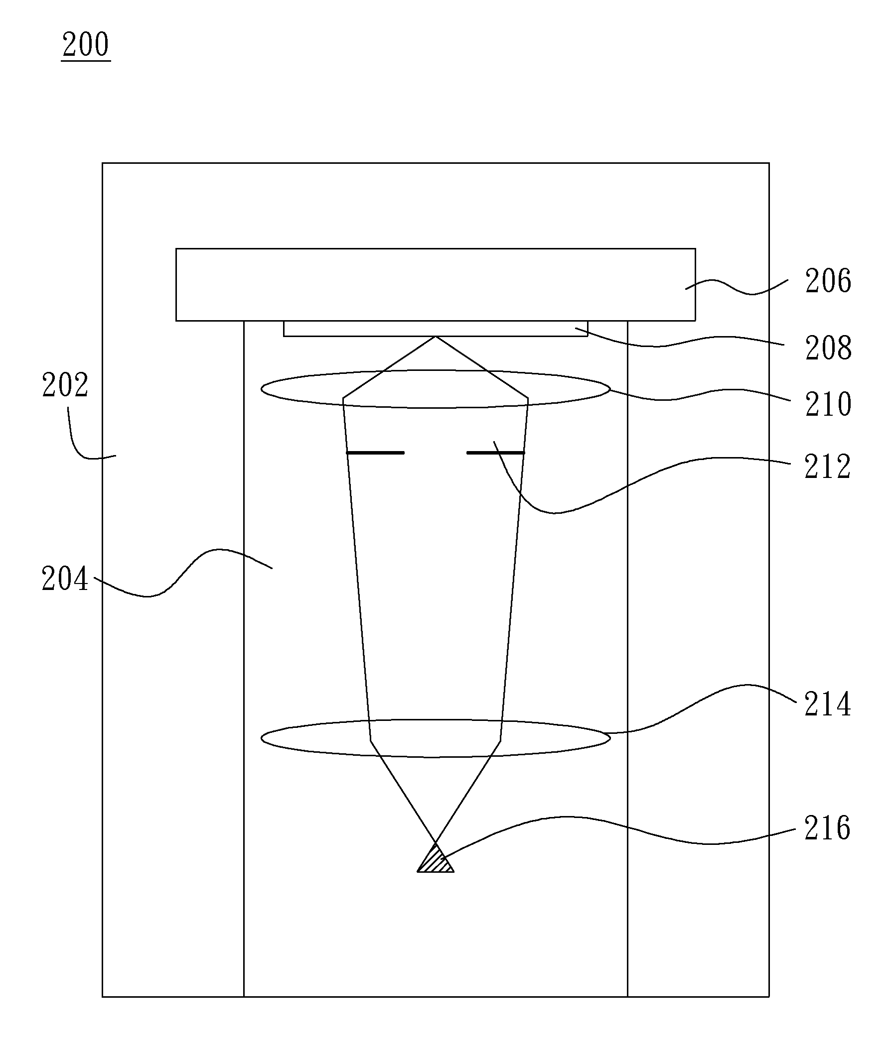 Charged particle system for reticle / wafer defects inspection and review