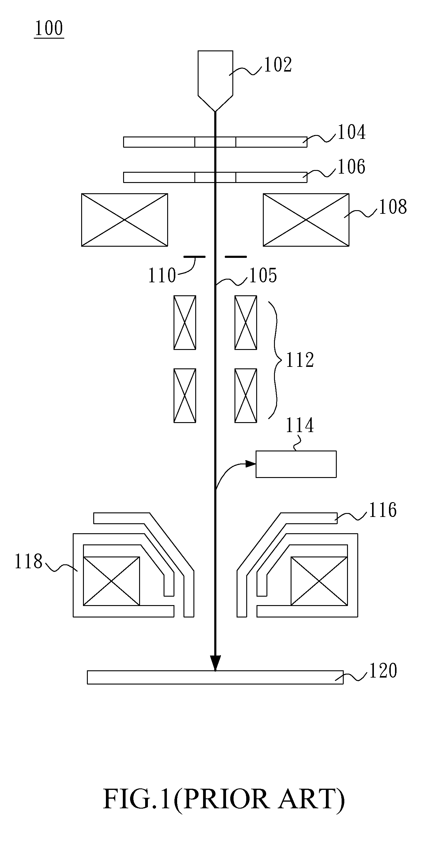 Charged particle system for reticle / wafer defects inspection and review