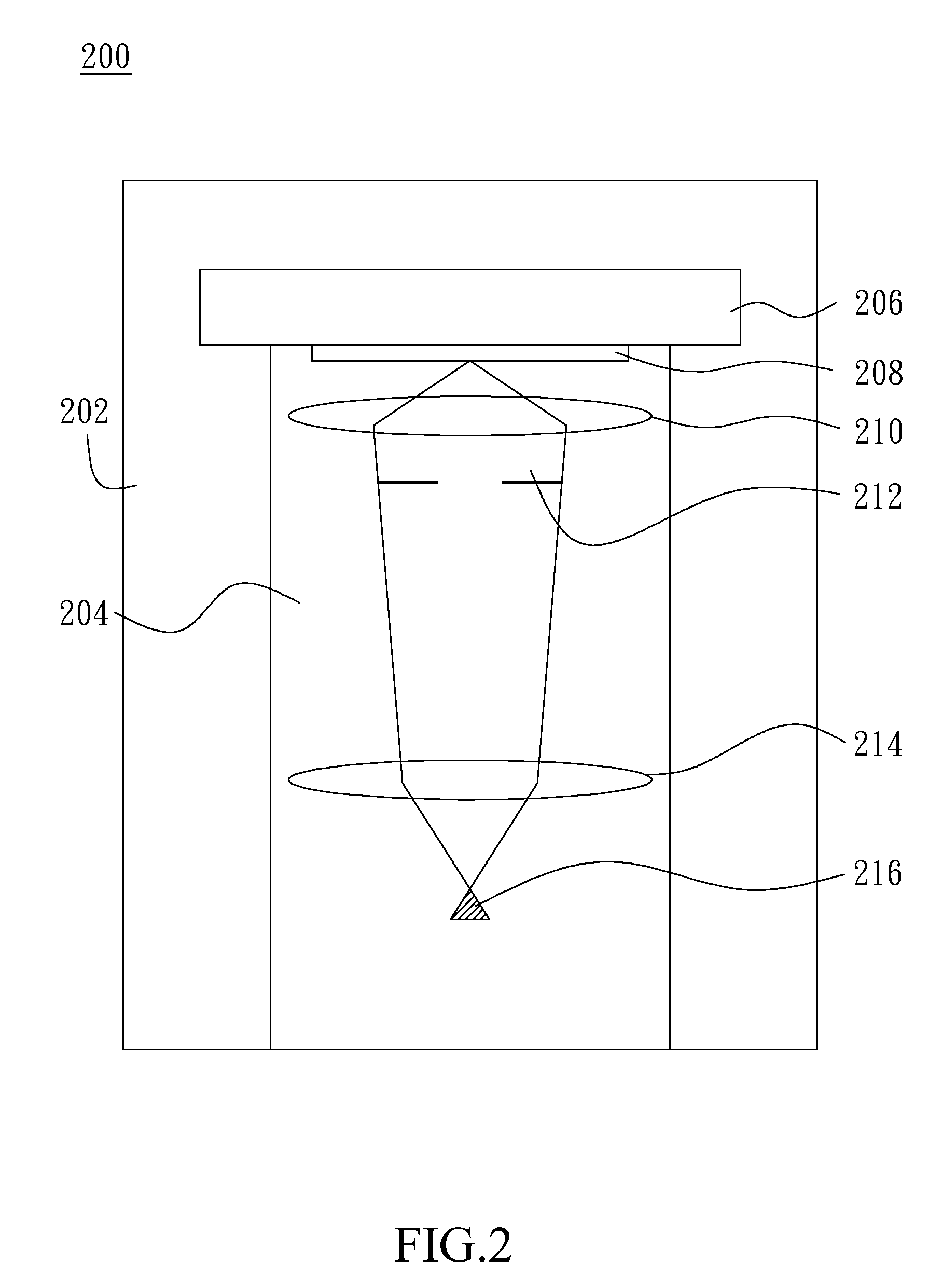 Charged particle system for reticle / wafer defects inspection and review