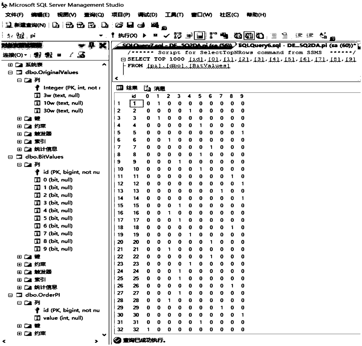 Method for establishing random number table of digits behind pi decimal point