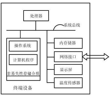 Numerical control machine tool workpiece machining allowance determining method based on image recognition