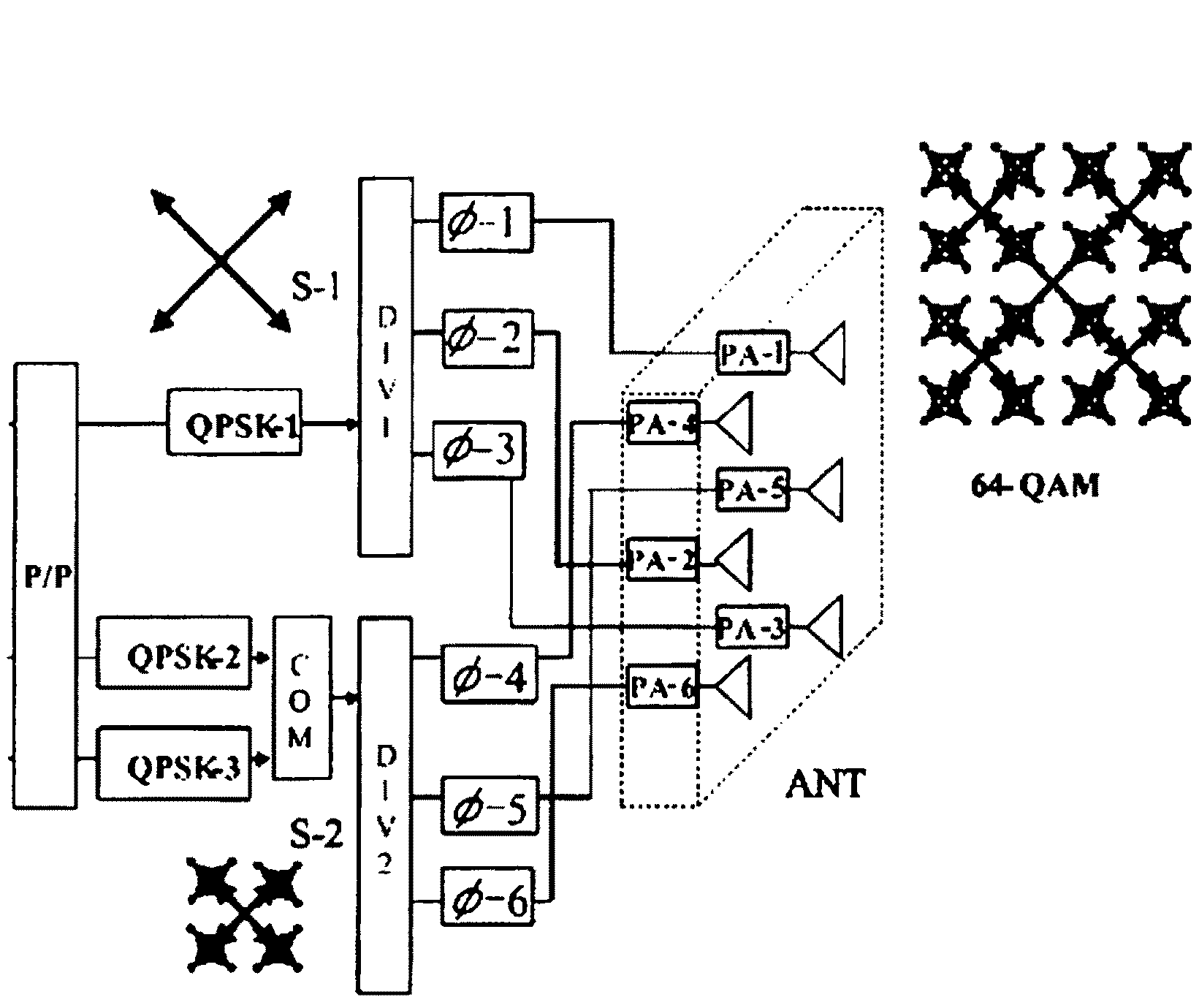 Multi-value modulation/demodulation method and multi-value modulation/demodulation device