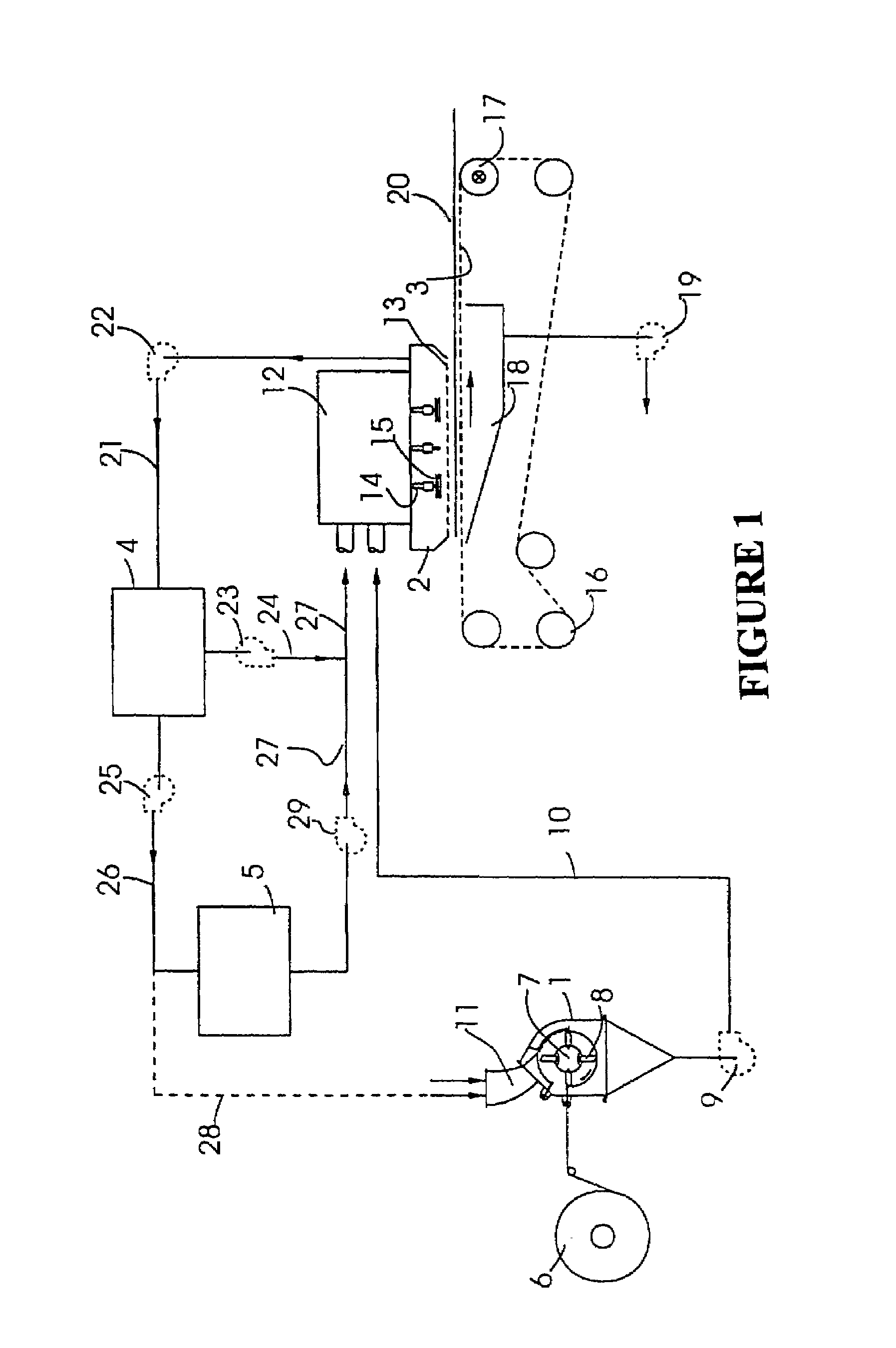 Nits separator