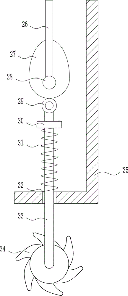 Efficient wood cutting device for construction site