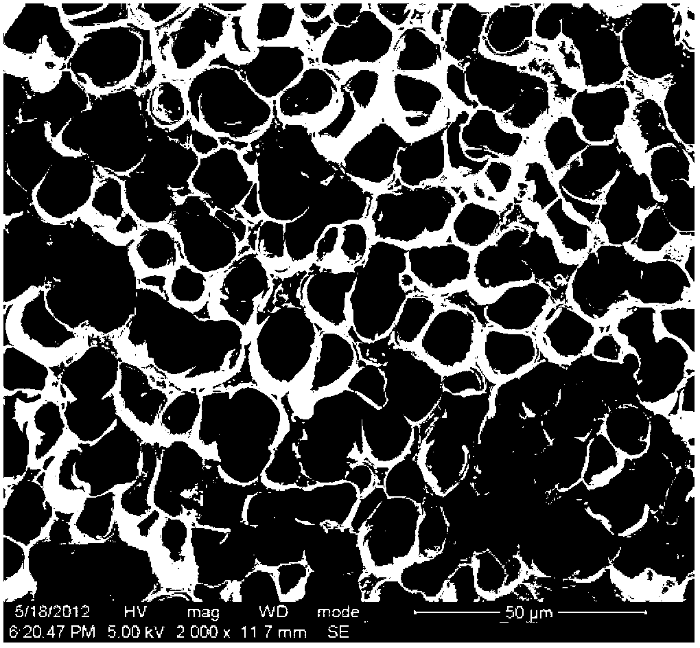 Preparation method of polymer-based conductive microporous foam composite material