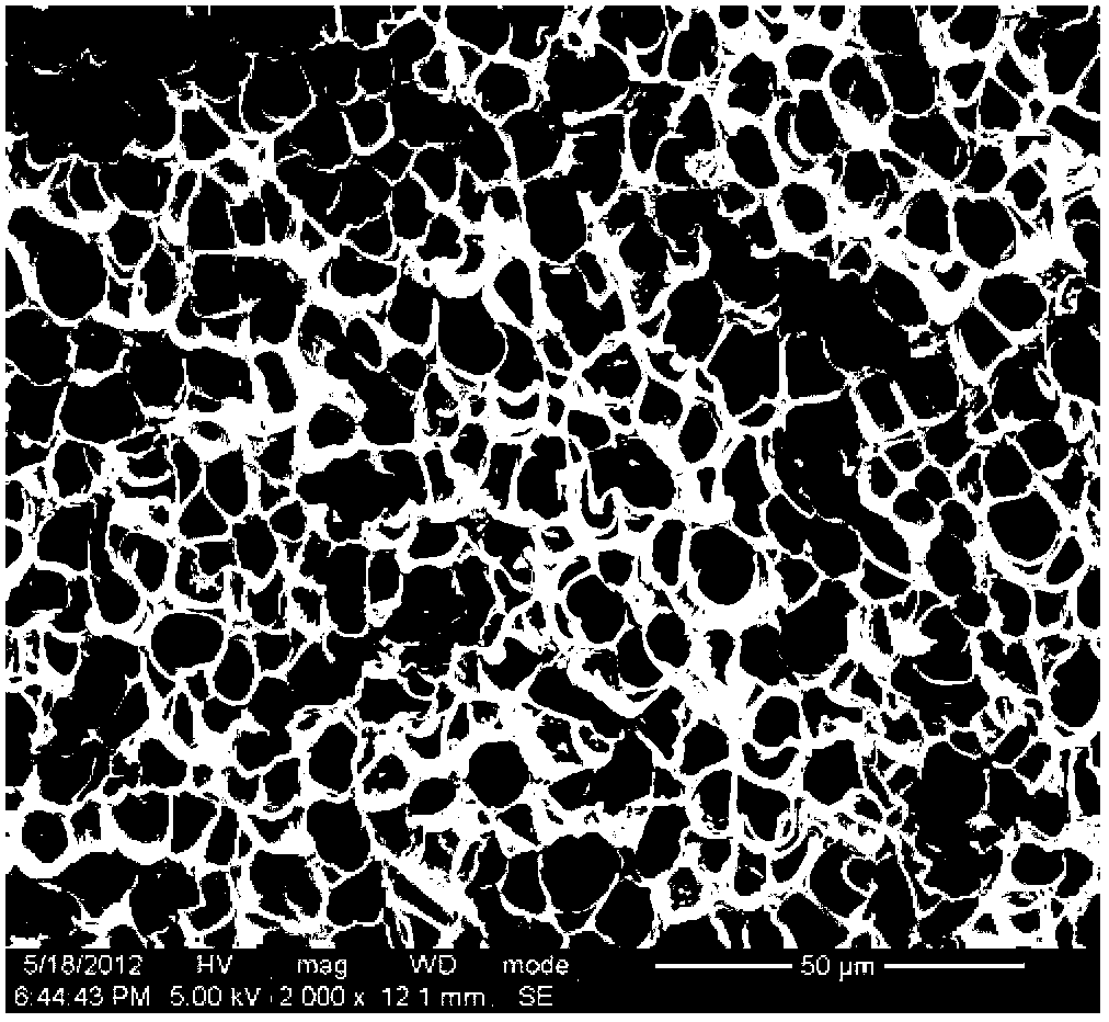 Preparation method of polymer-based conductive microporous foam composite material