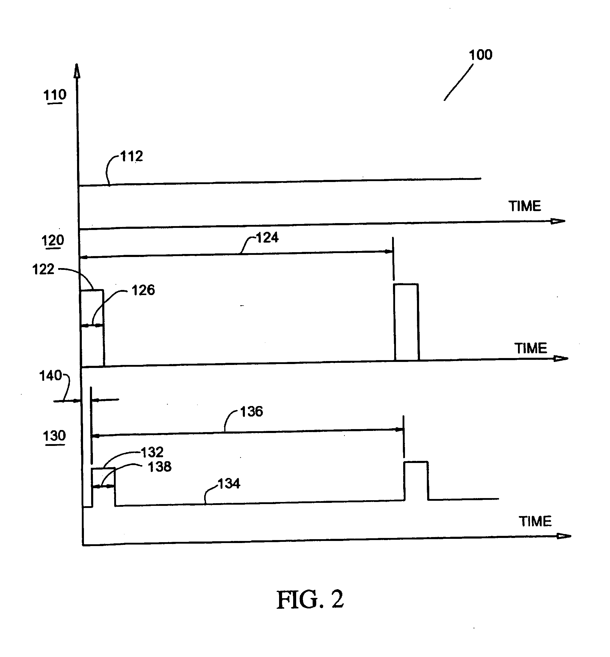 Method and system for performing atomic layer deposition