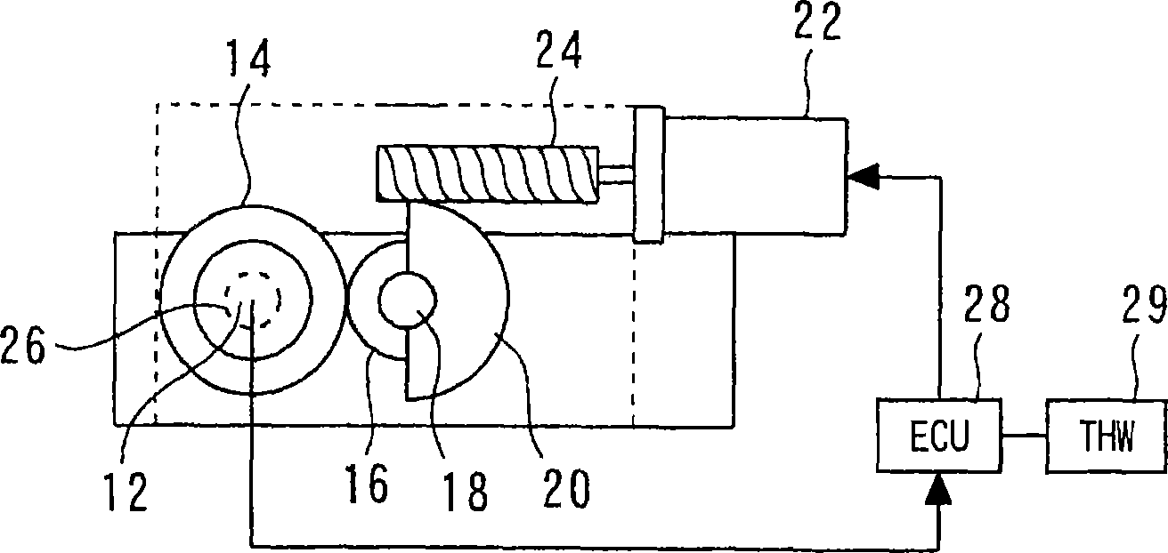 Variable valve system