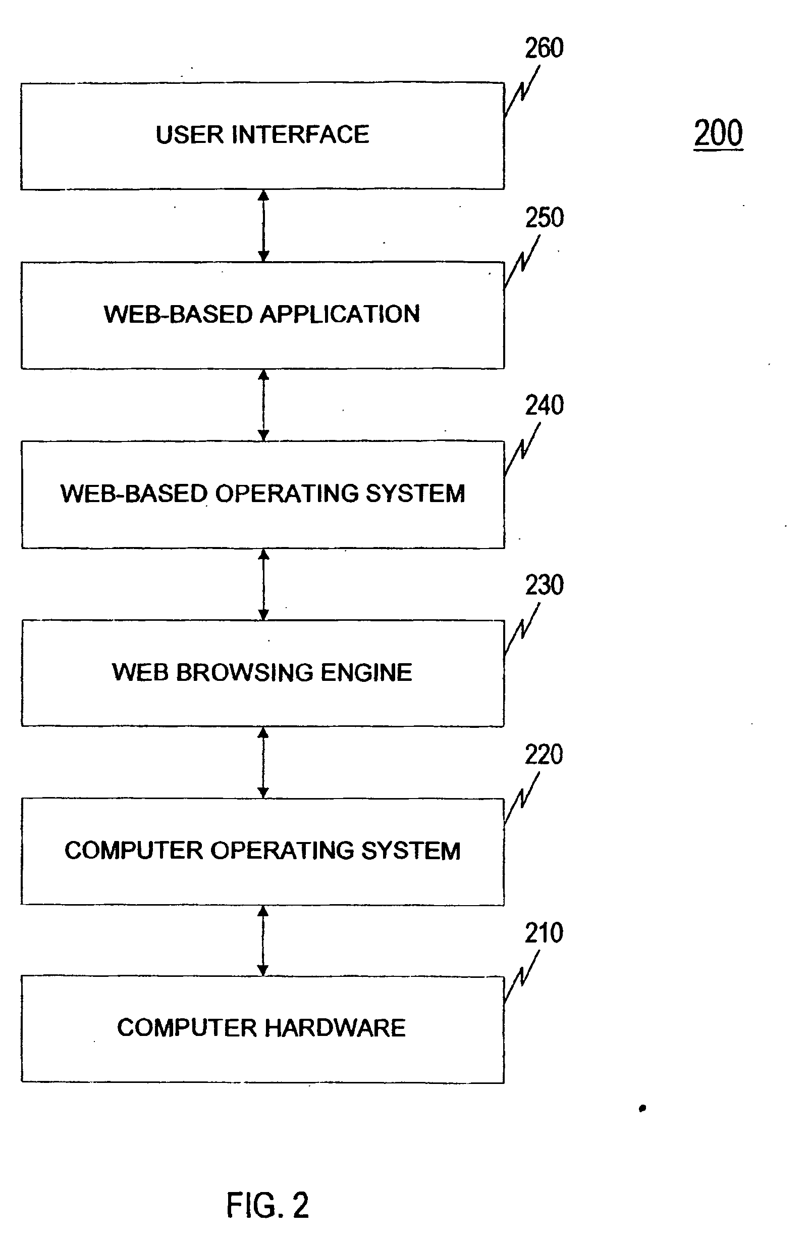 System and method for providing a web-based operating system