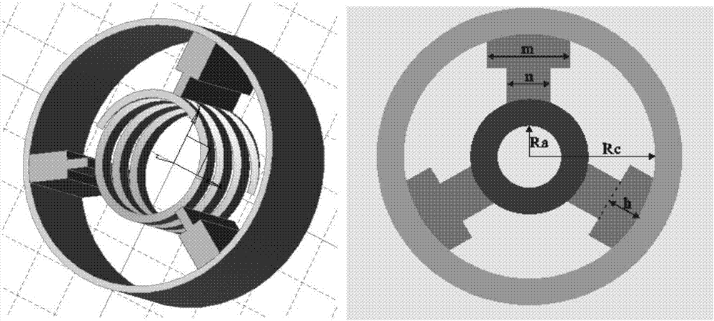 Euler method for simulating beam-wave interaction of traveling-wave tubes