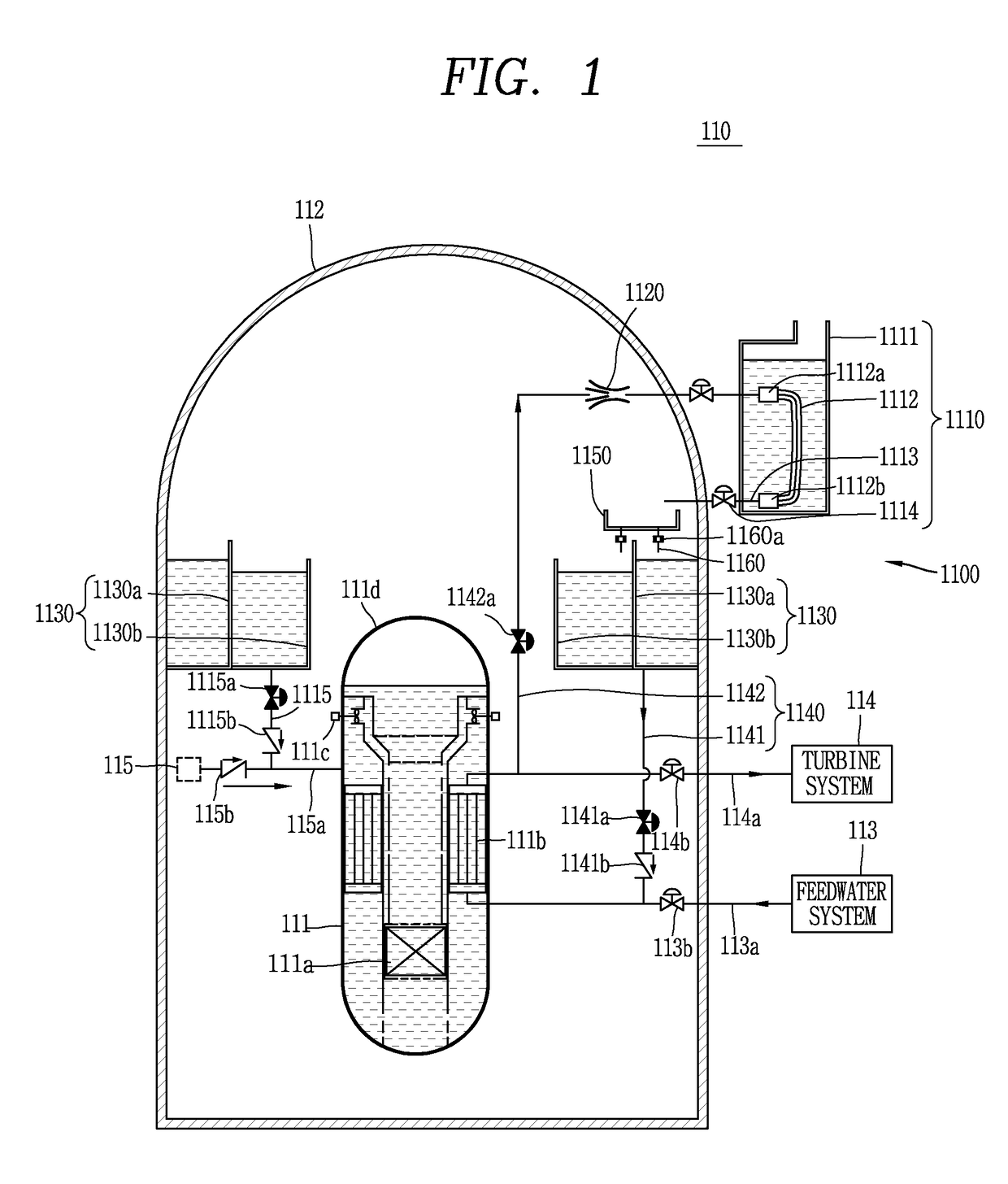 Passive safety equipment for a nuclear power plant