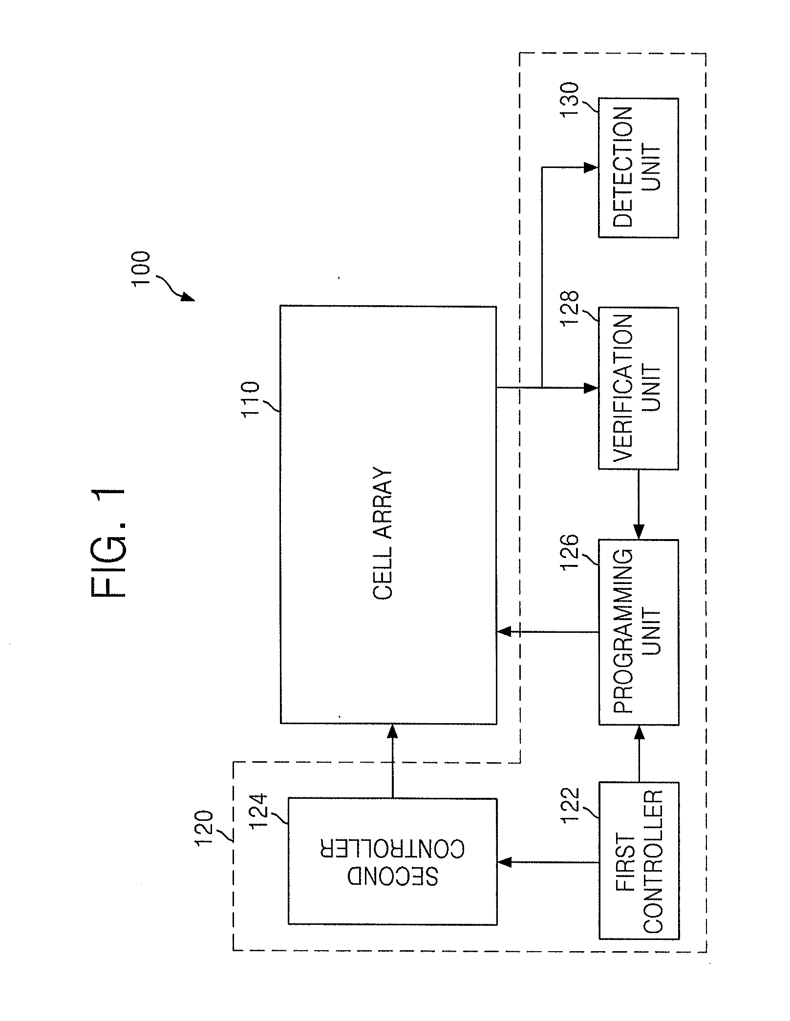 Nonvolatile memory device using interleaving technology and programmming method thereof