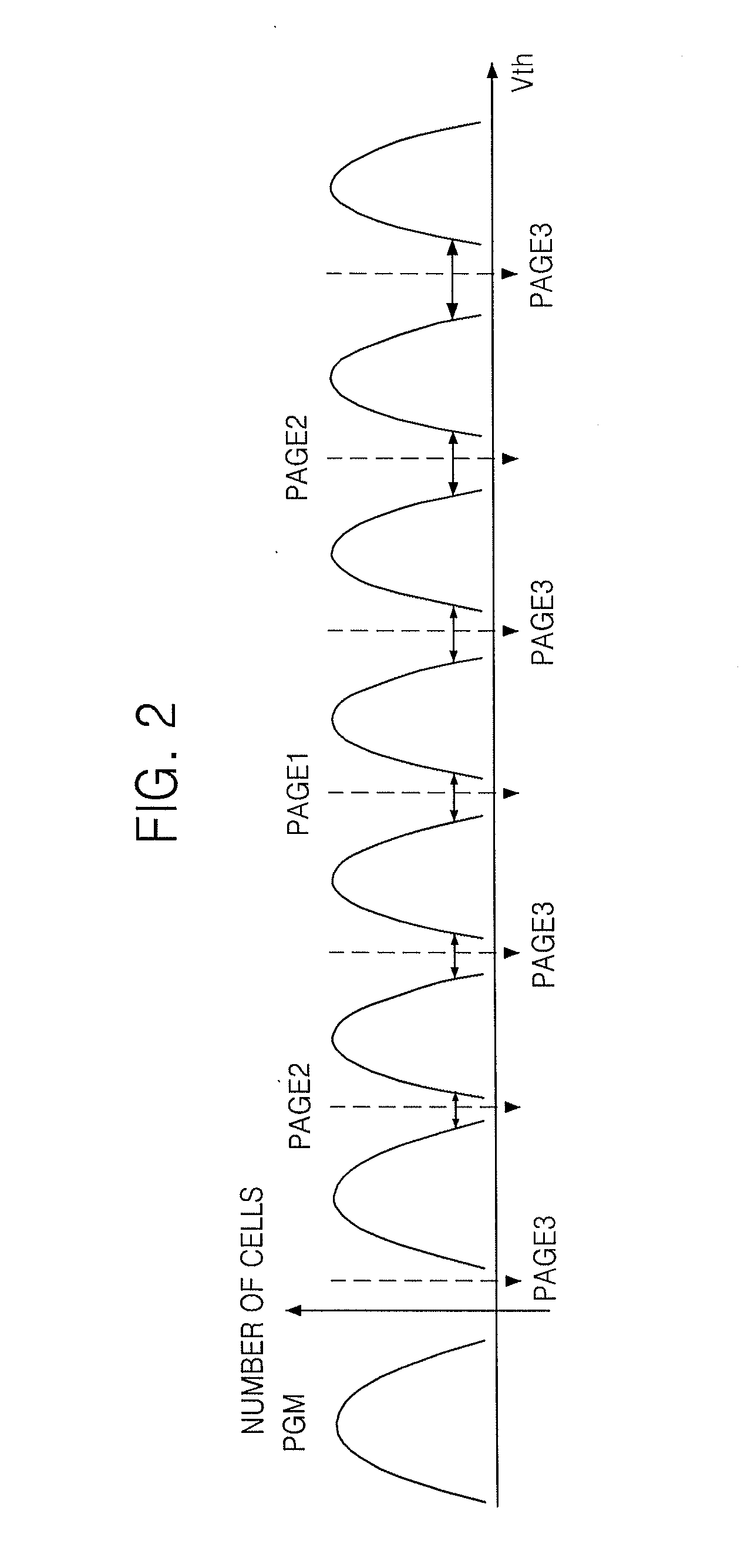 Nonvolatile memory device using interleaving technology and programmming method thereof