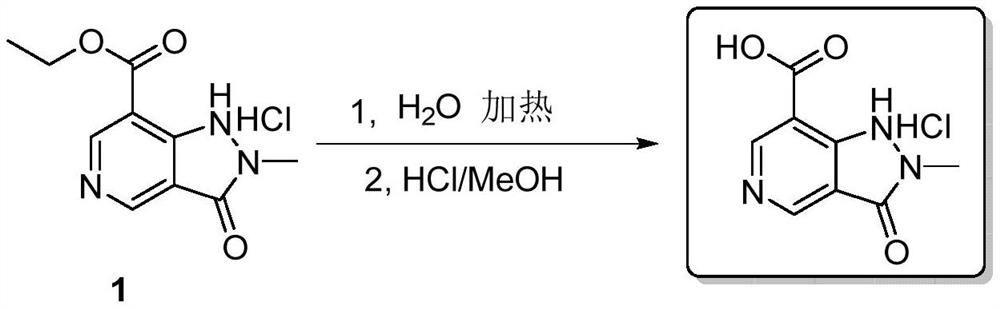 Preparation method of 2-methyl-3-carbonyl pyrazolo [4, 3-c] pyridine-7-carboxylic acid hydrochloride