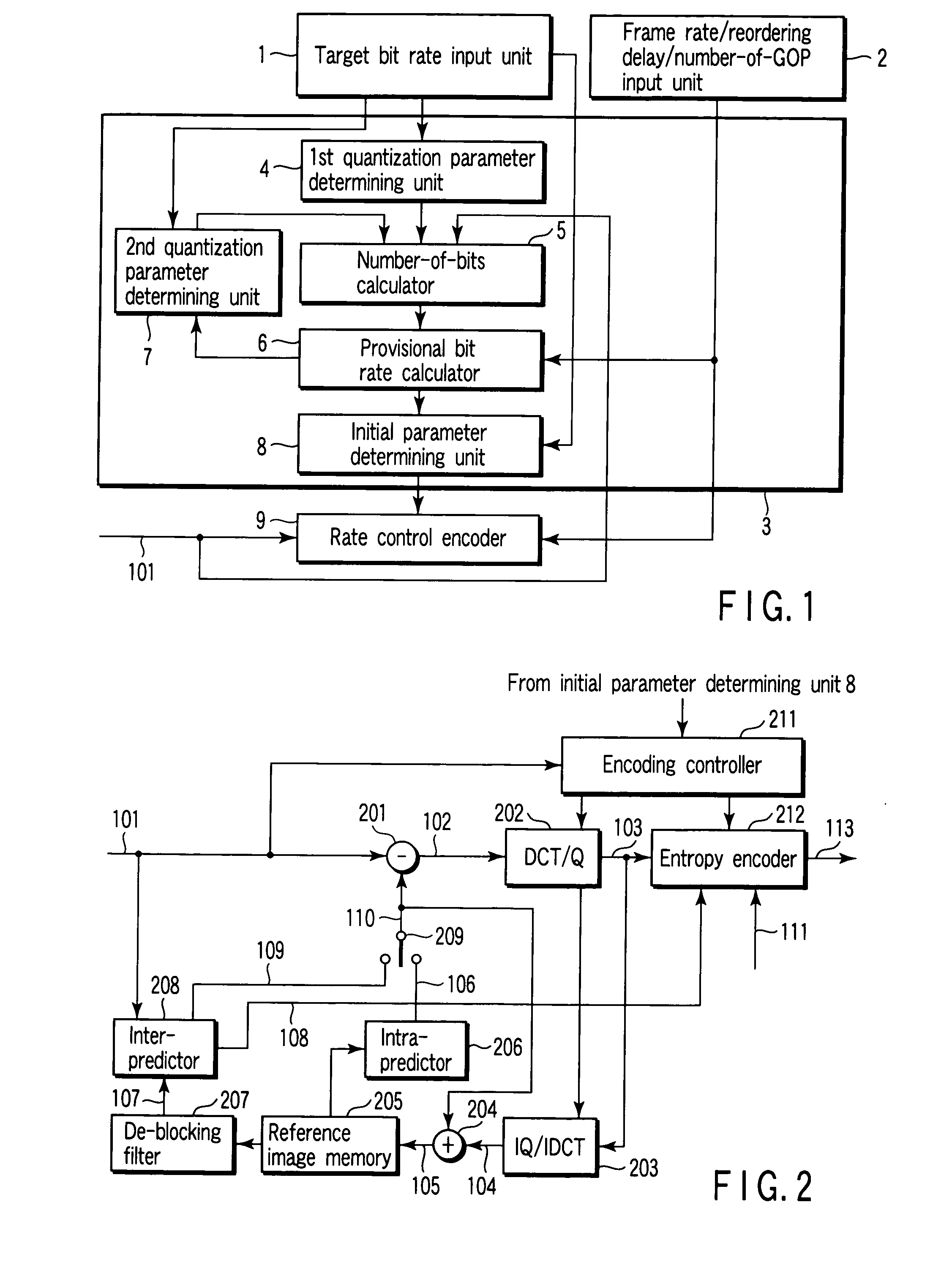 Video encoding method, apparatus, and program