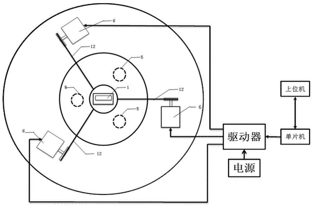 A humanoid neck parallel robot and method for controlling the robot