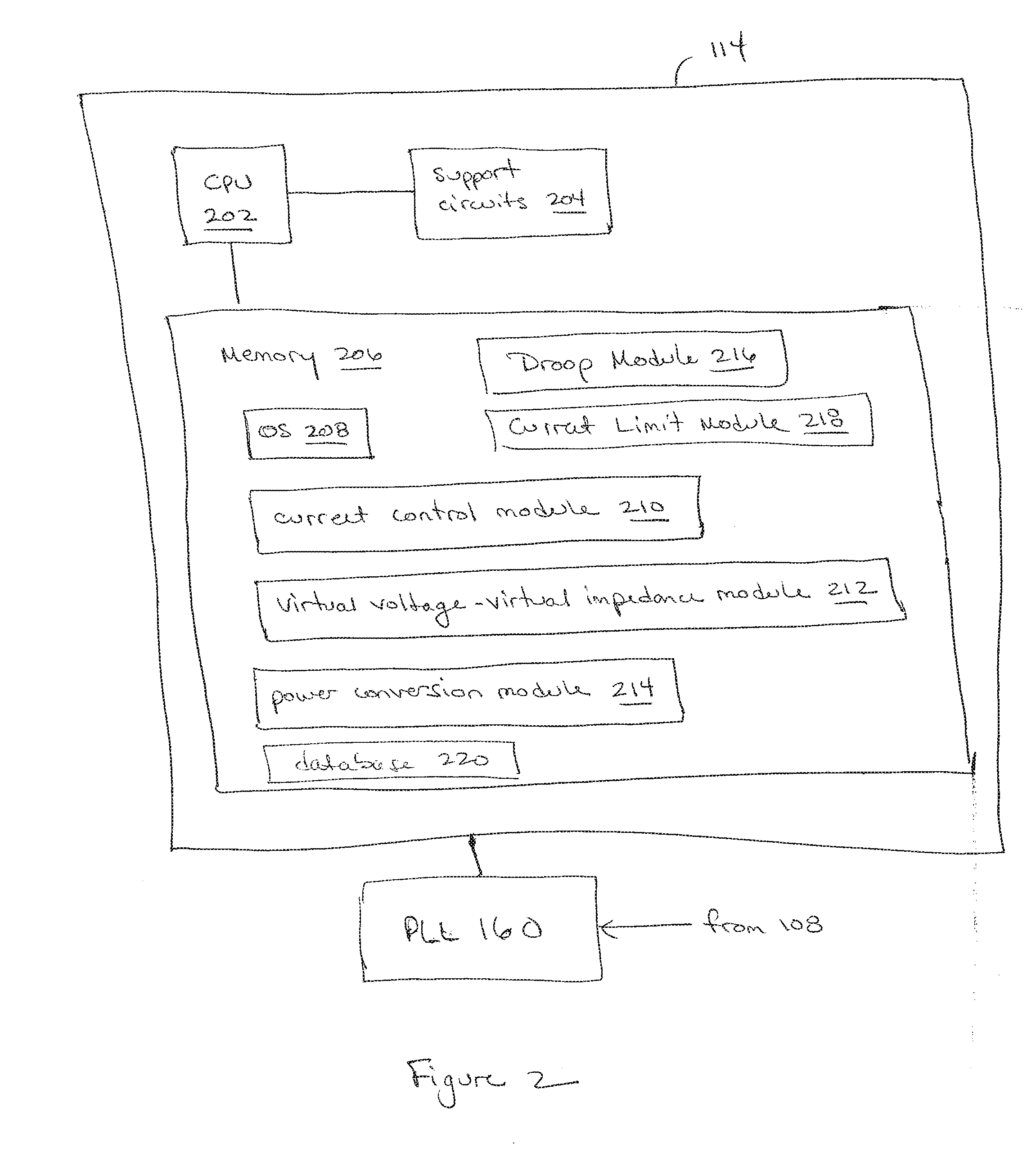 Method and apparatus for time-domain droop control with integrated phasor current control