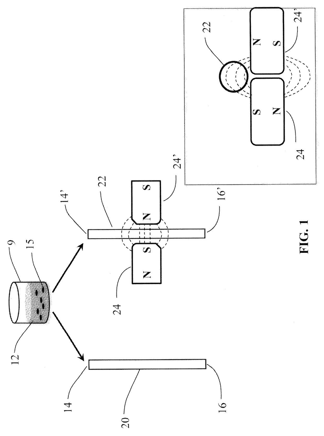 Devices and Methods for Detection and Quantification of Immunological Proteins, Pathogenic and Microbial Agents and Cells