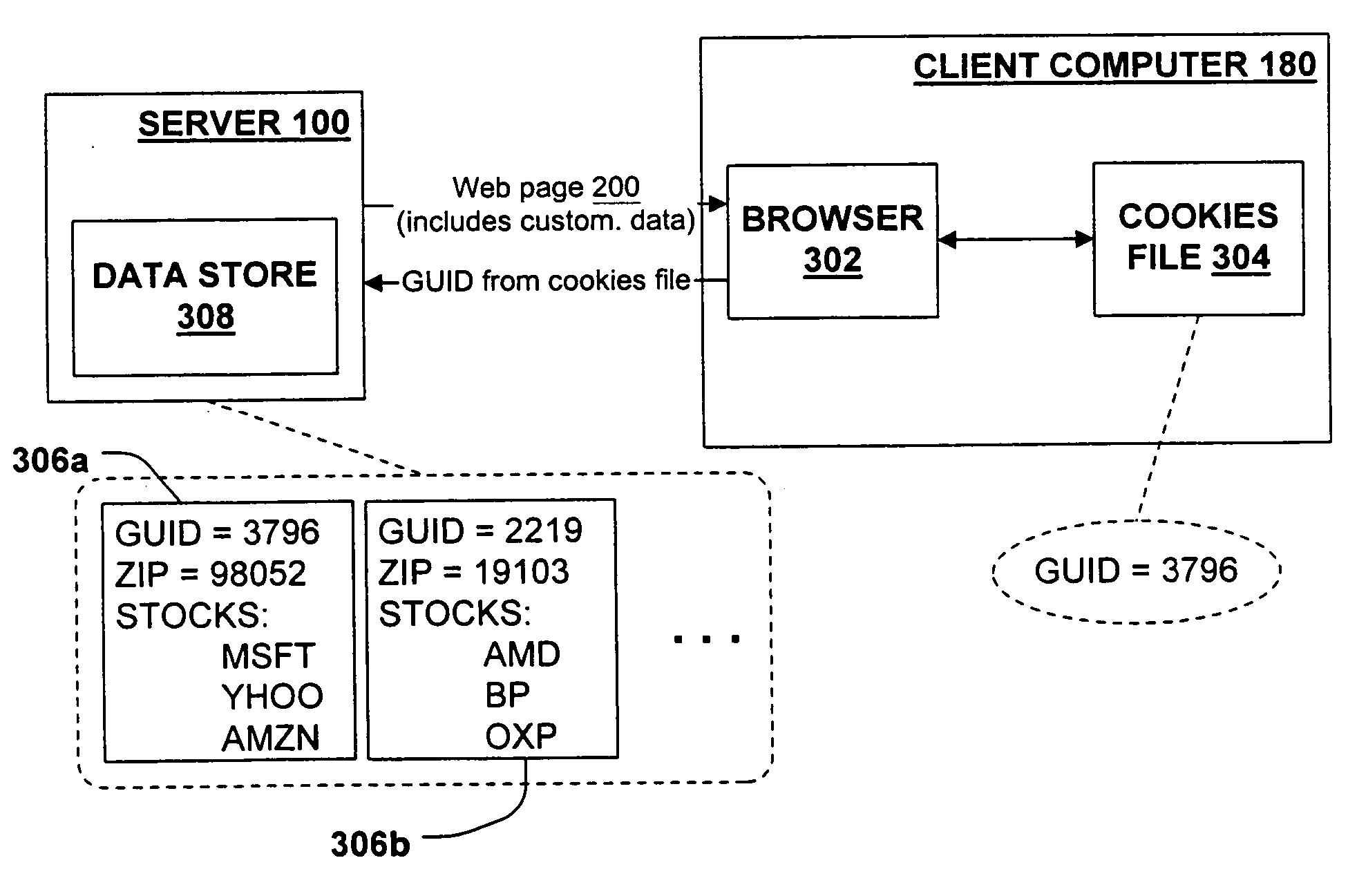 System and method for incremental and reversible data migration and feature deployment