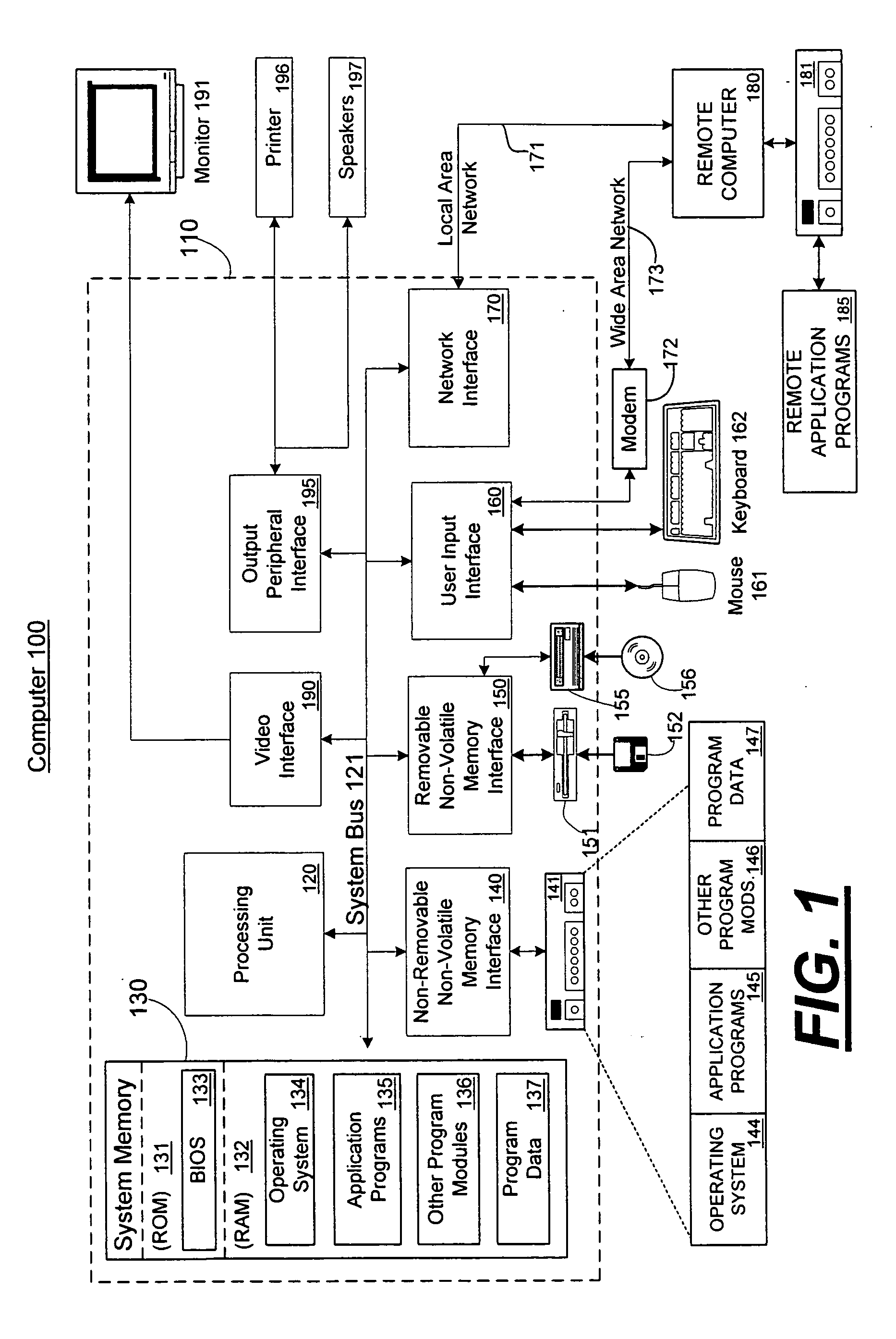 System and method for incremental and reversible data migration and feature deployment