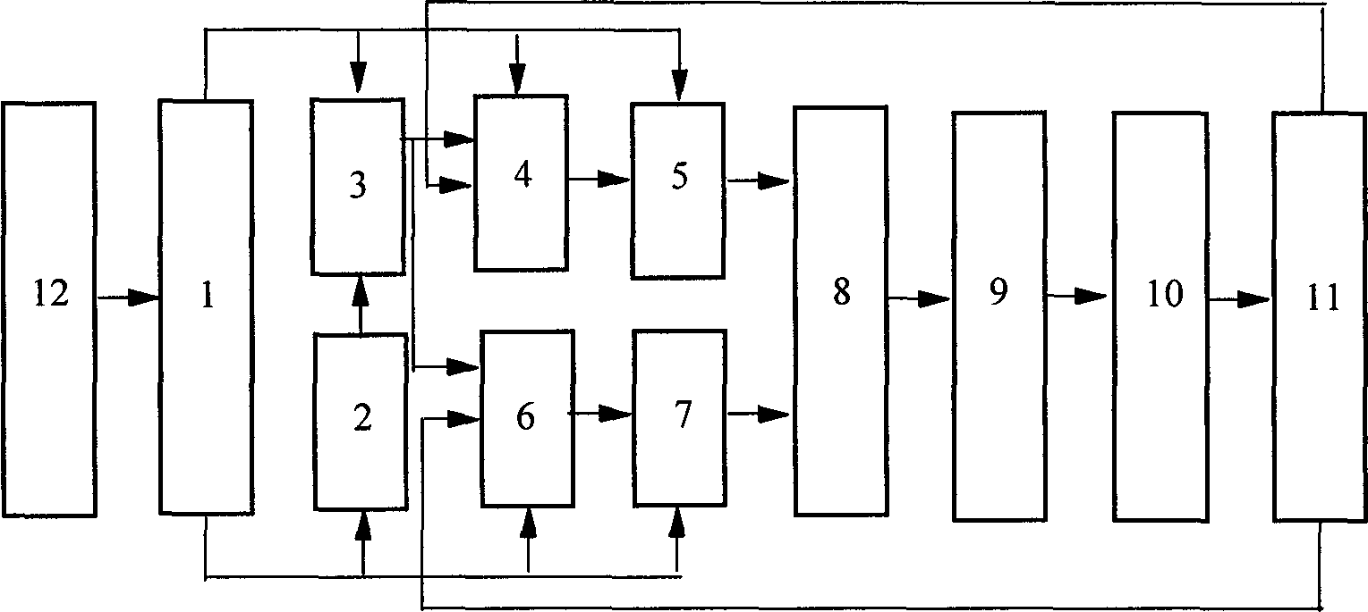 Dual-full-bridge injection phase-locking power synthesis neon lamp