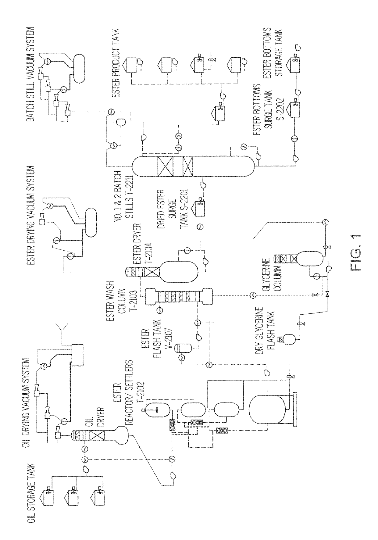 Method of making an asphalt composition containing ester bottoms