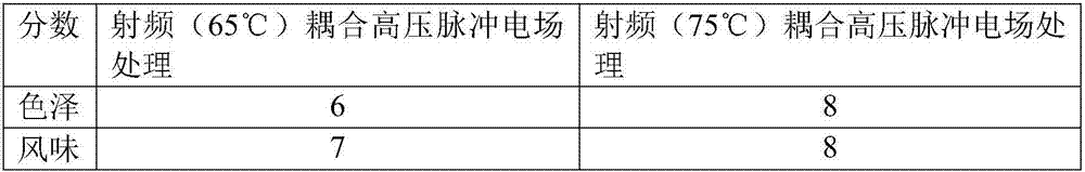 Fruit and vegetable juice processing method by radio frequency coupling high-voltage pulse electric field processing