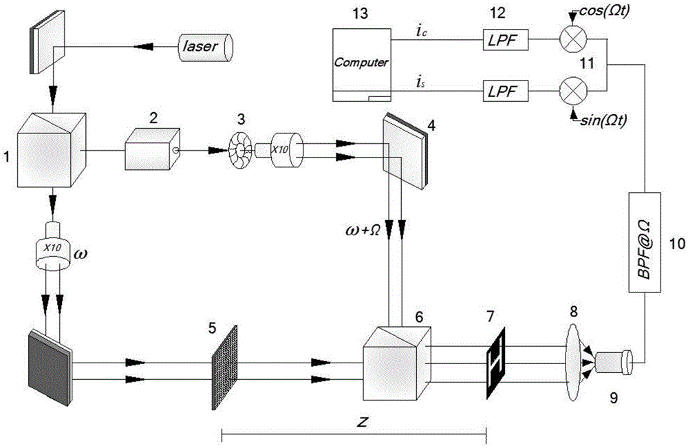 Optical scanning holographic technique without mechanical motion scanning