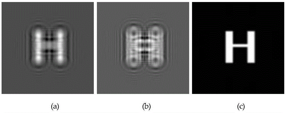 Optical scanning holographic technique without mechanical motion scanning