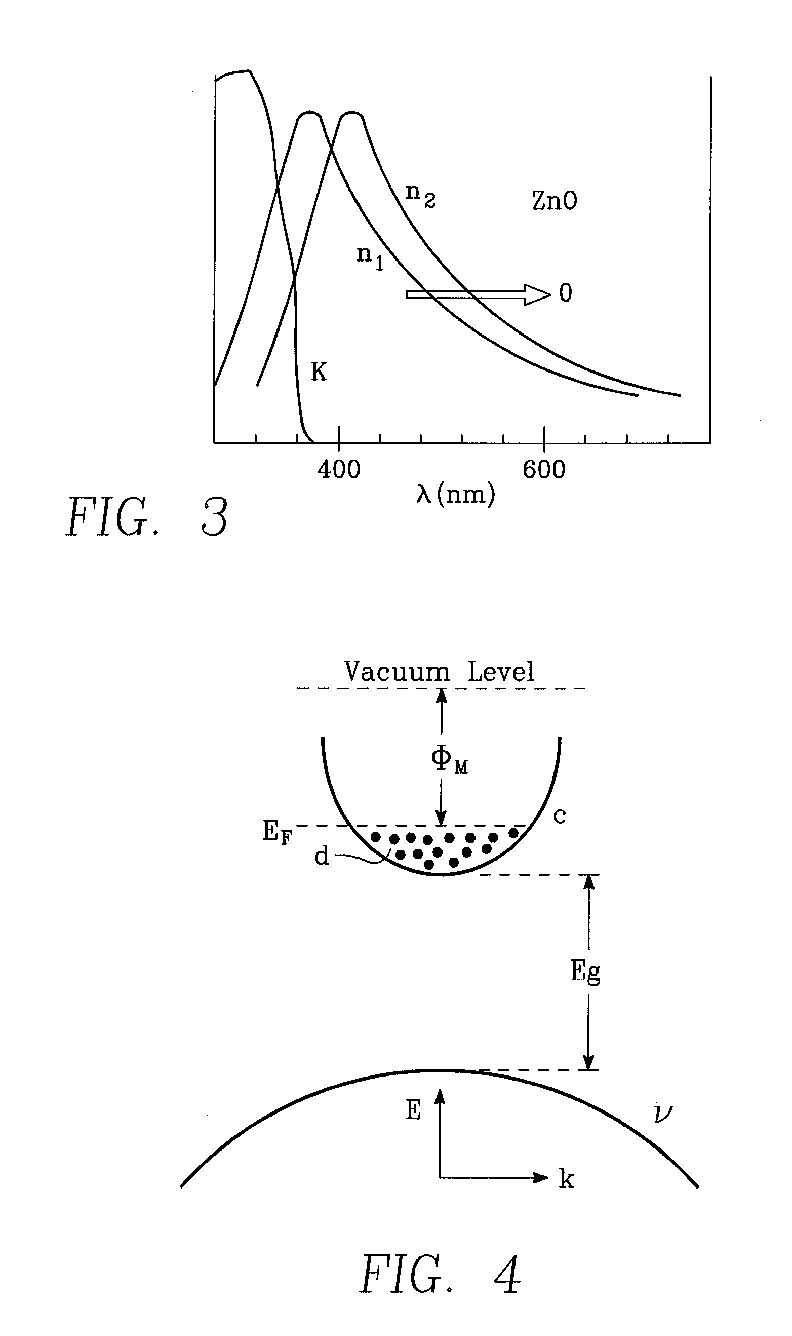 Transparent zinc oxide electrode having a graded oxygen content