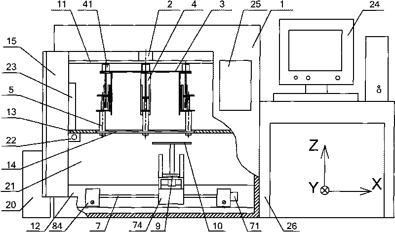 Rotating disc type multi-nozzle three-dimensional controlled forming system for complex organ precursor