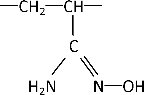 New method for recycling gallium from Bayer mother solution by using chelate resin