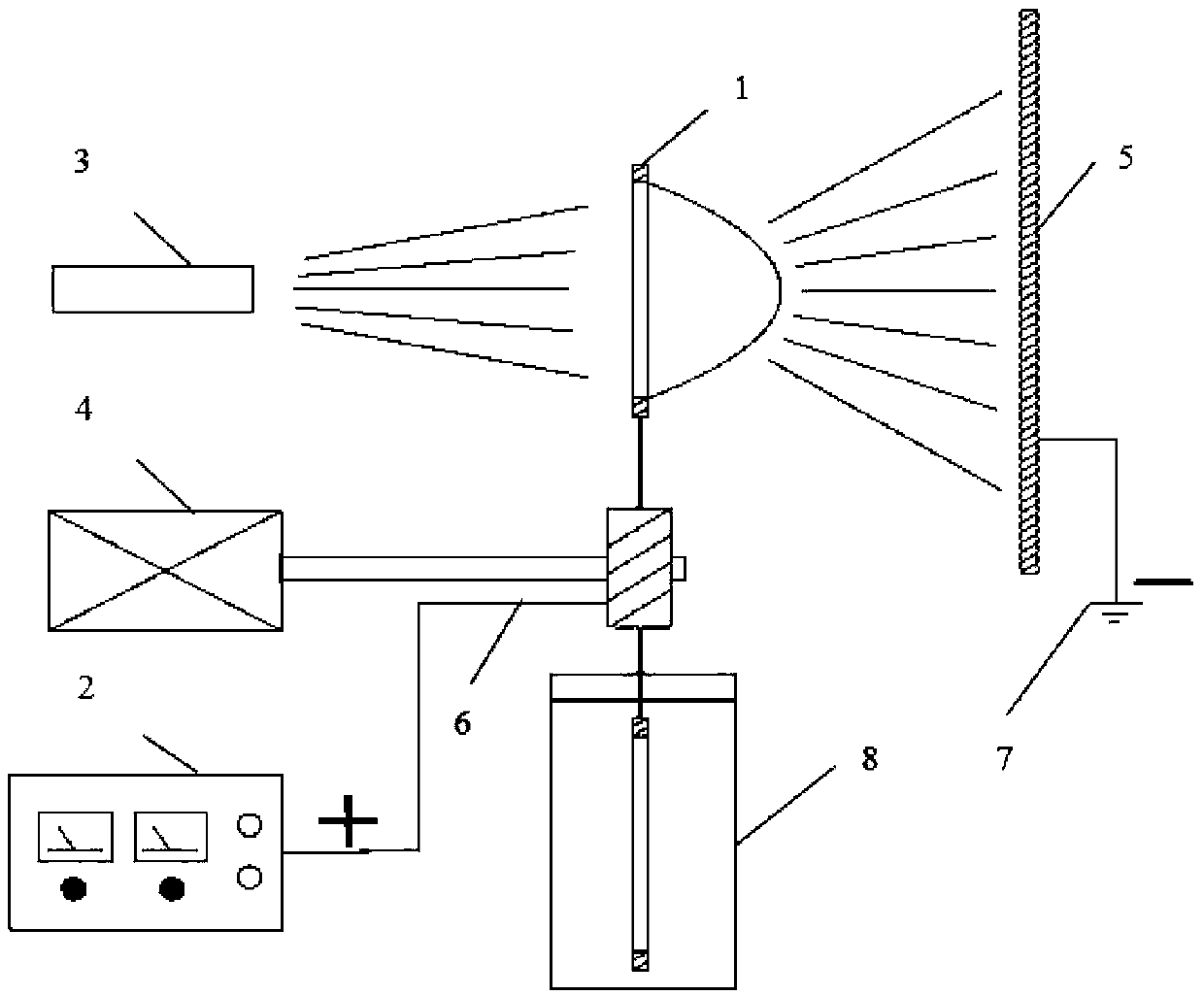 A rotating film bubble electrospinning device