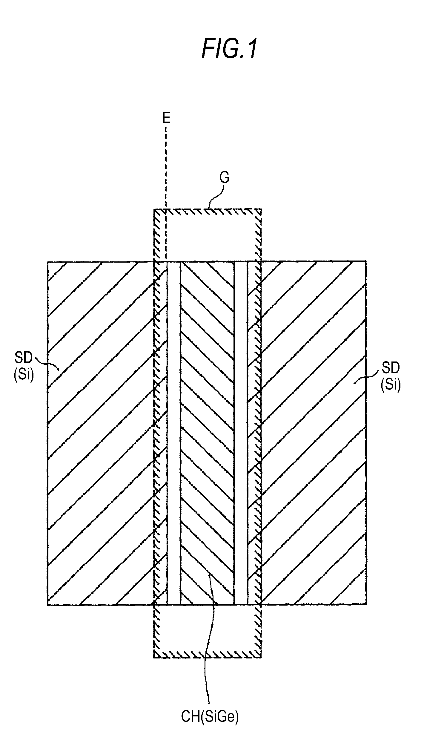 Semiconductor device and manufacturing method thereof