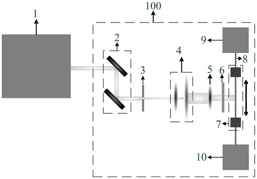 Ultra-wideband chirped tilted fiber grating inscribing device, inscribing method and laser system