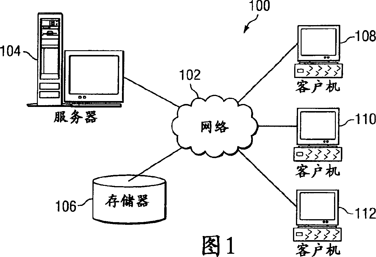 Data processing method and system for utility computing environment