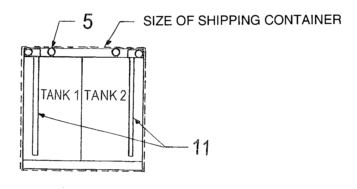 Self-contained deployable automatic factory built ethanol production plant