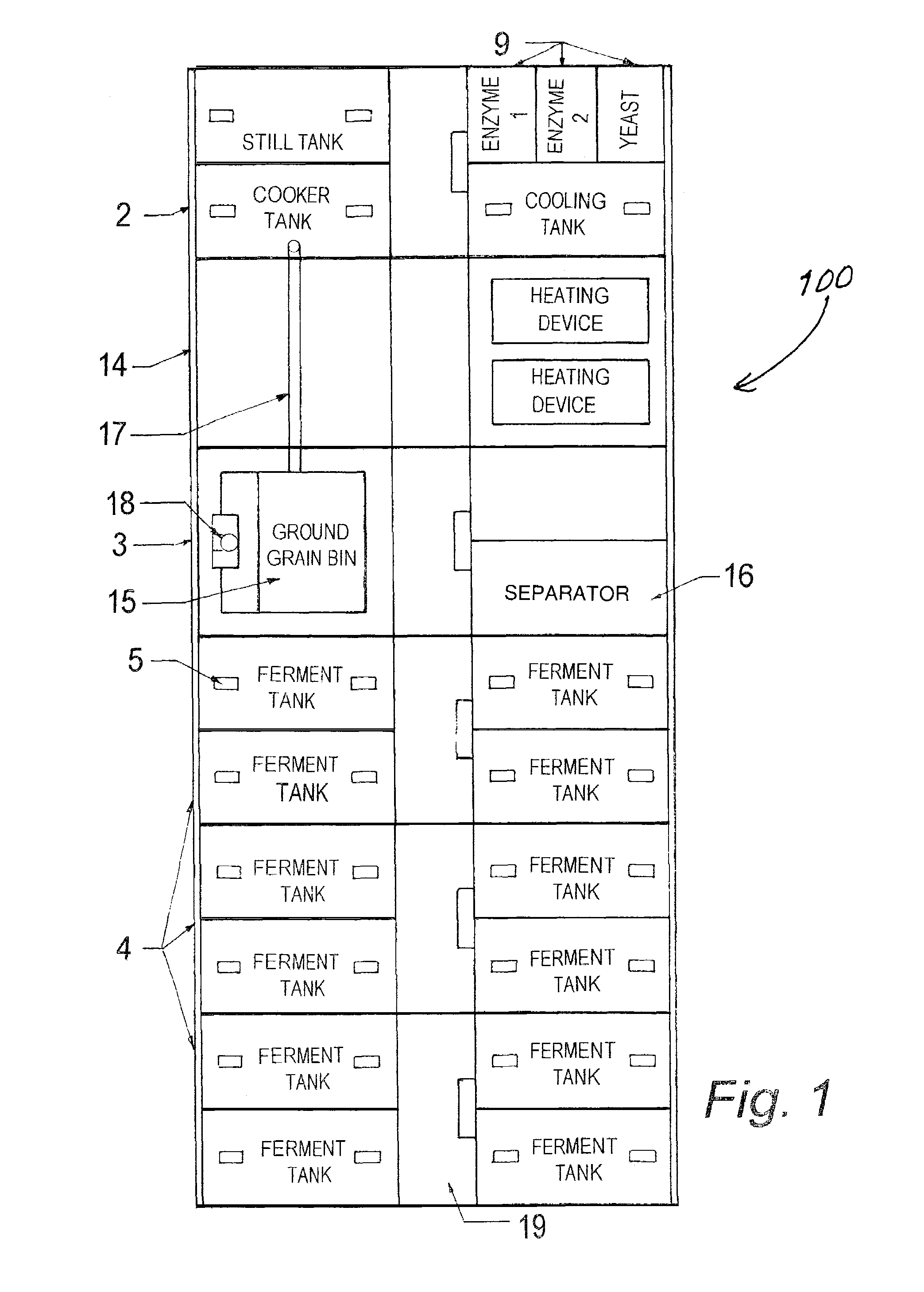 Self-contained deployable automatic factory built ethanol production plant