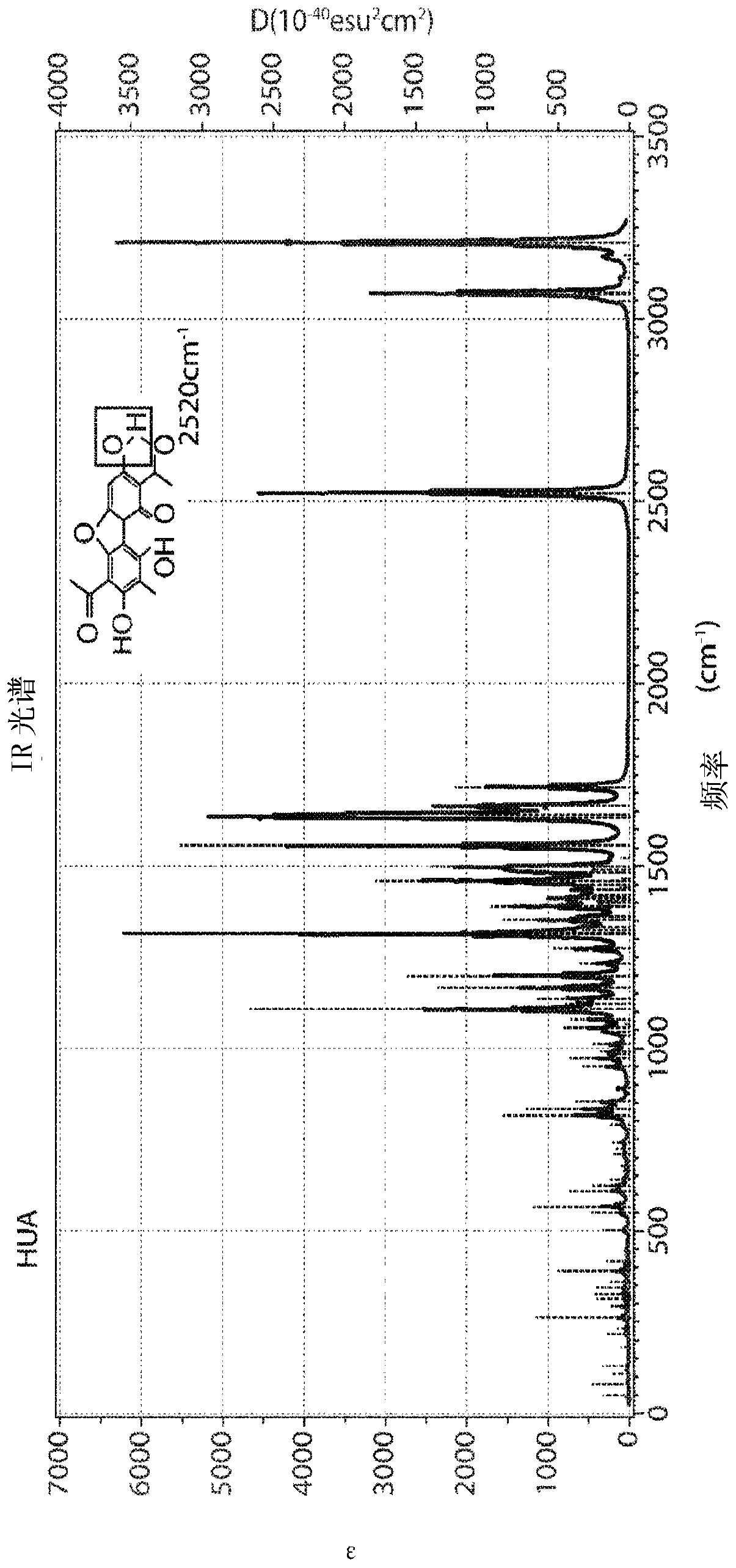 Zinc:usnic acid complexes, oral care compositions and methods of use