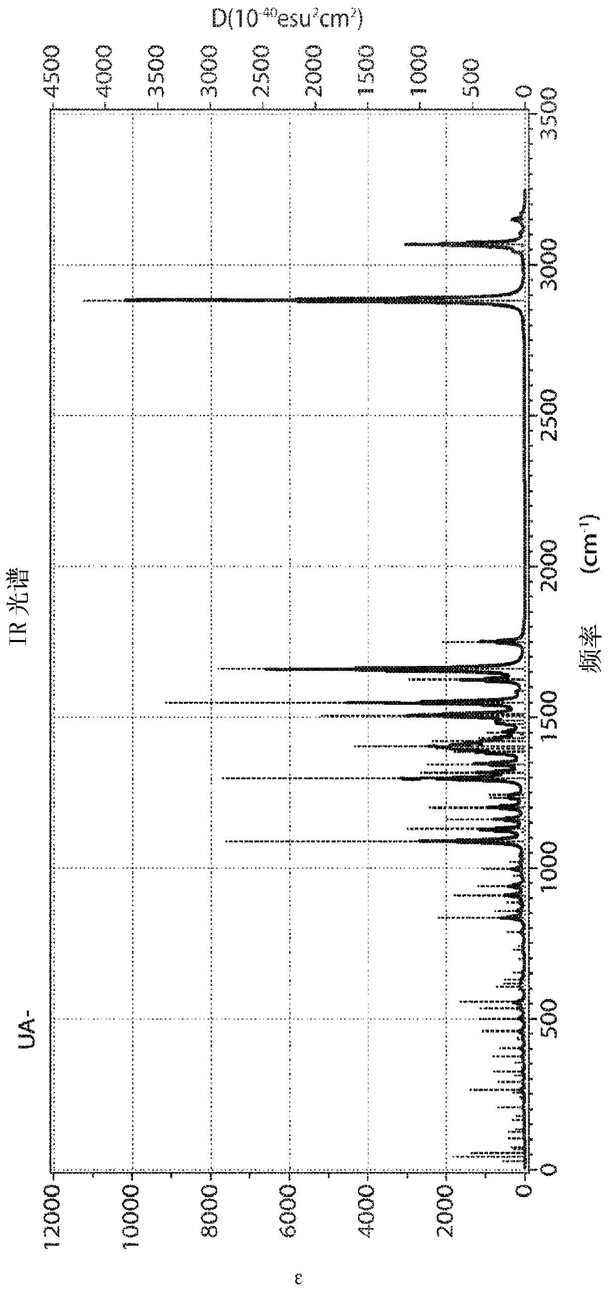 Zinc:usnic acid complexes, oral care compositions and methods of use