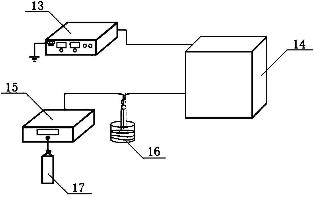 Device and method for focusing cold plasma to process 3D object