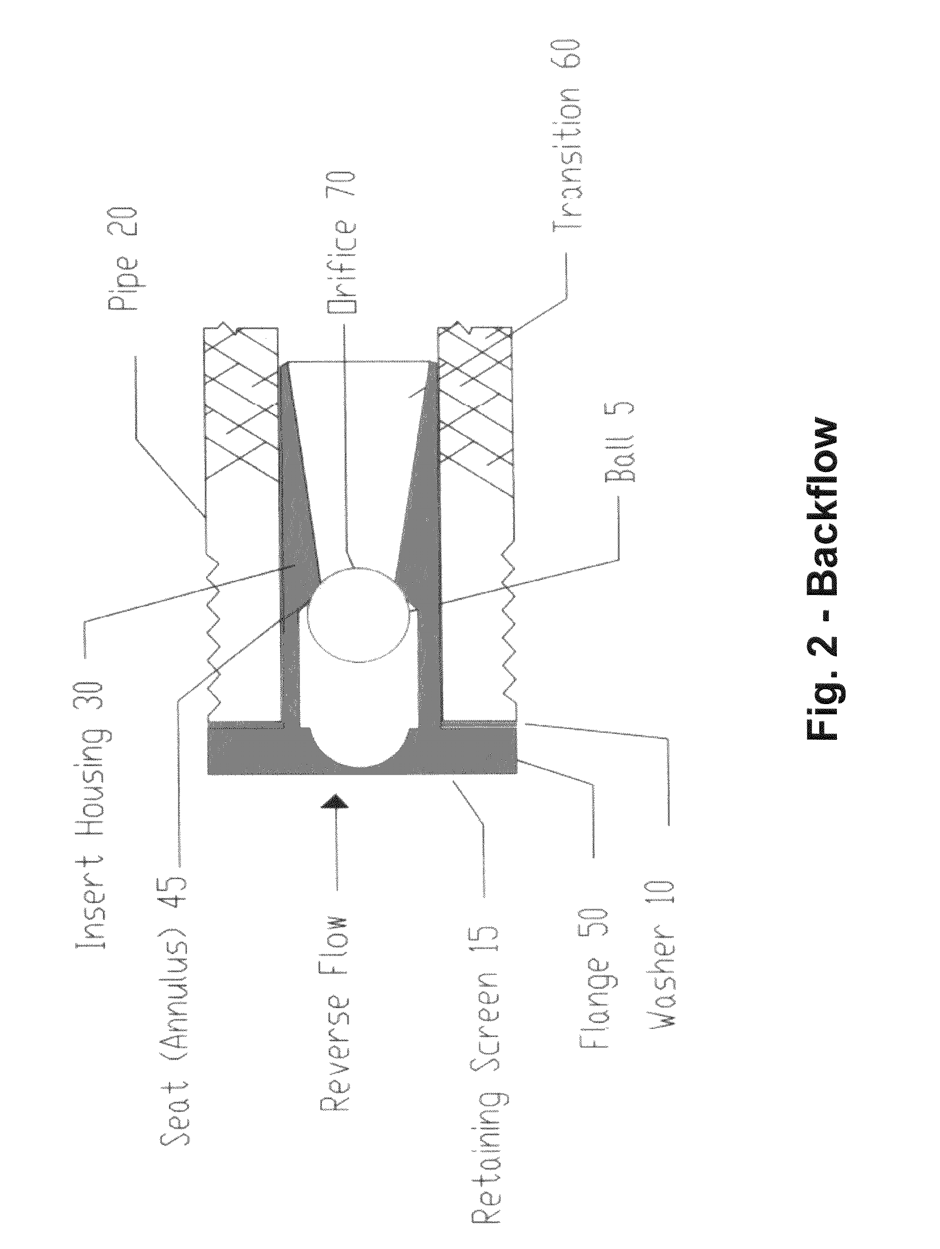 Backflow preventer valve