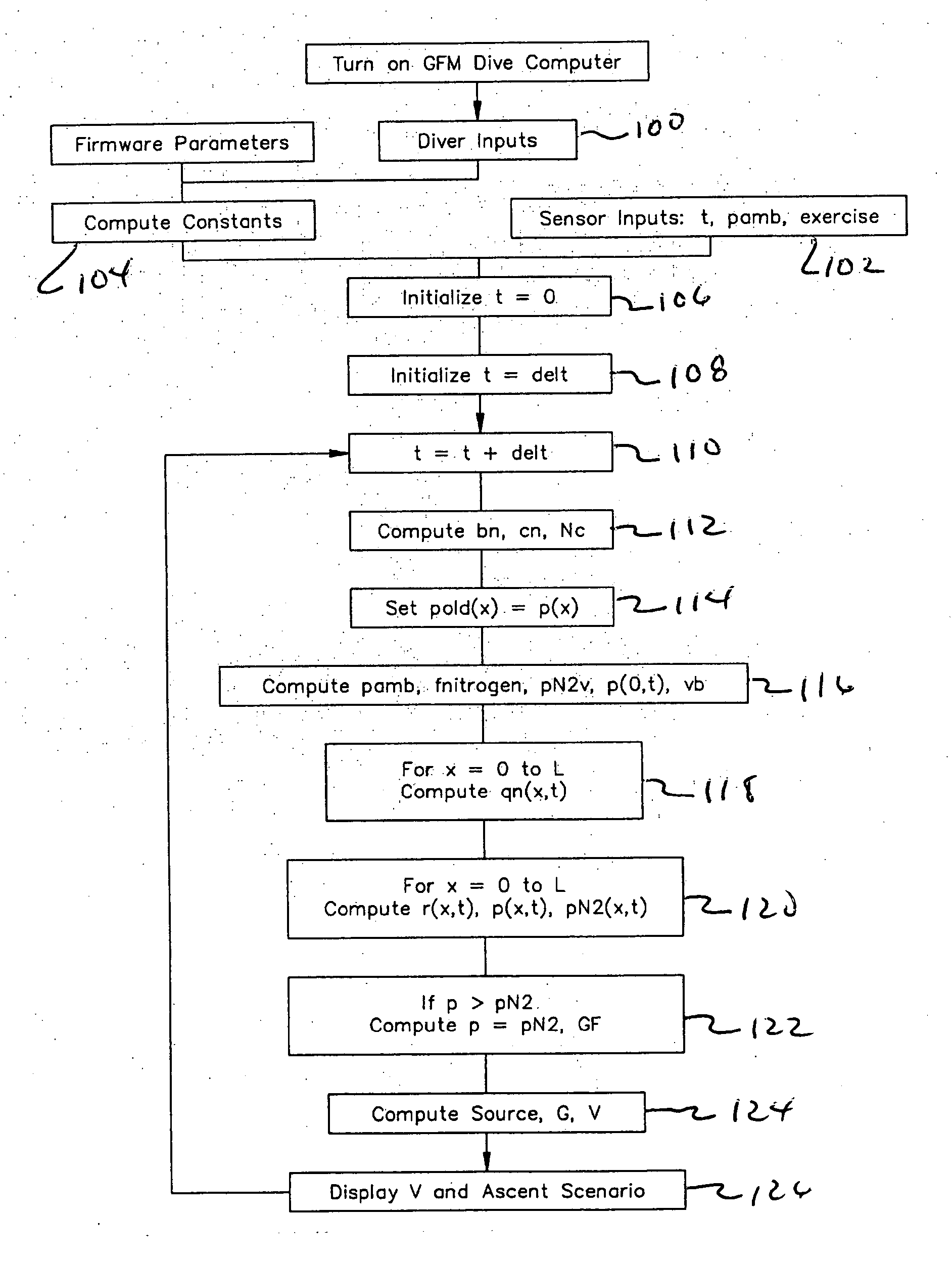 Dive computer and method for determining gas formation